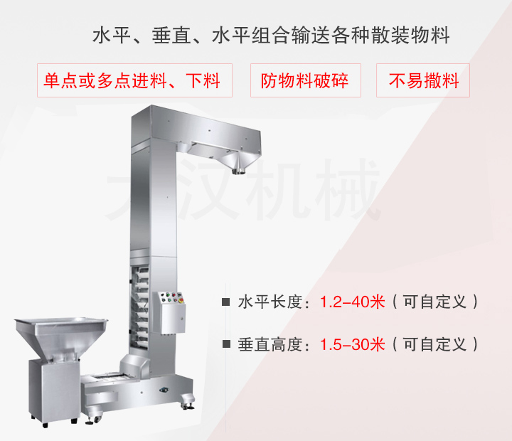 Z型斗式提升機(jī)主要用于水平、垂直、水平組合輸送散裝物料，不易撒料、物料破損率低、能單點(diǎn)或多點(diǎn)下料