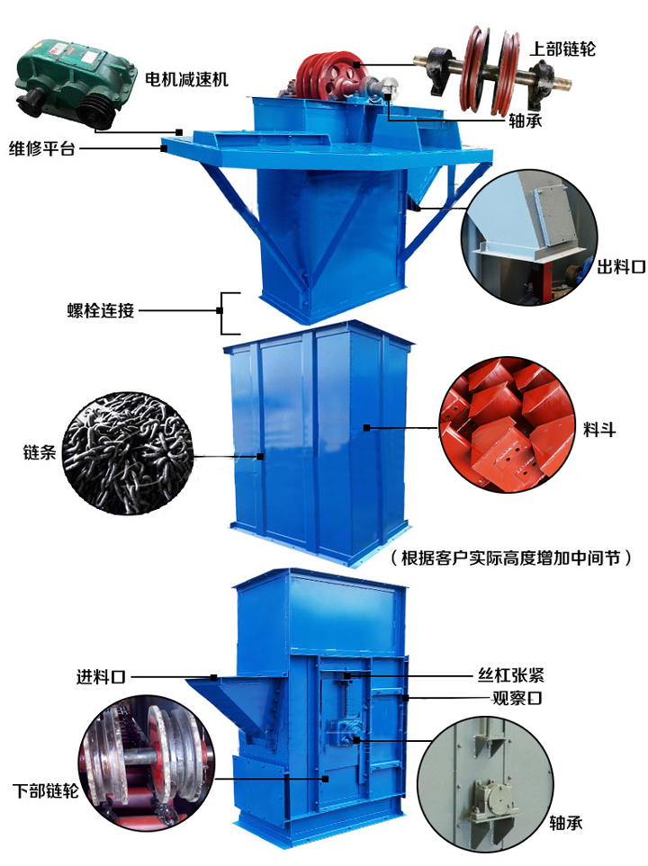 TH鏈條斗式提升機(jī)部件結(jié)構(gòu)